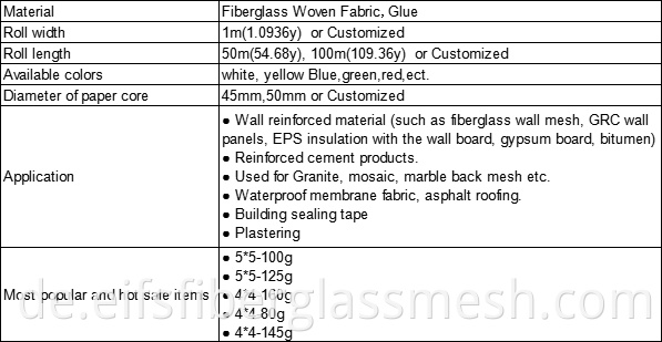 Drywall Joint Tape